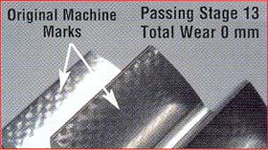 AMSOIL SYnthetic Motorcycle Oil Test Data